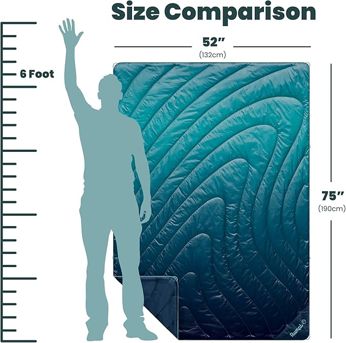 Rumpl Original Puffy Blanket - Warm, Water-Resistant Camping Blanket with 100% Recycled Synthetic Insulation, 52"x75", Original Puffy V2, Ocean Fade
