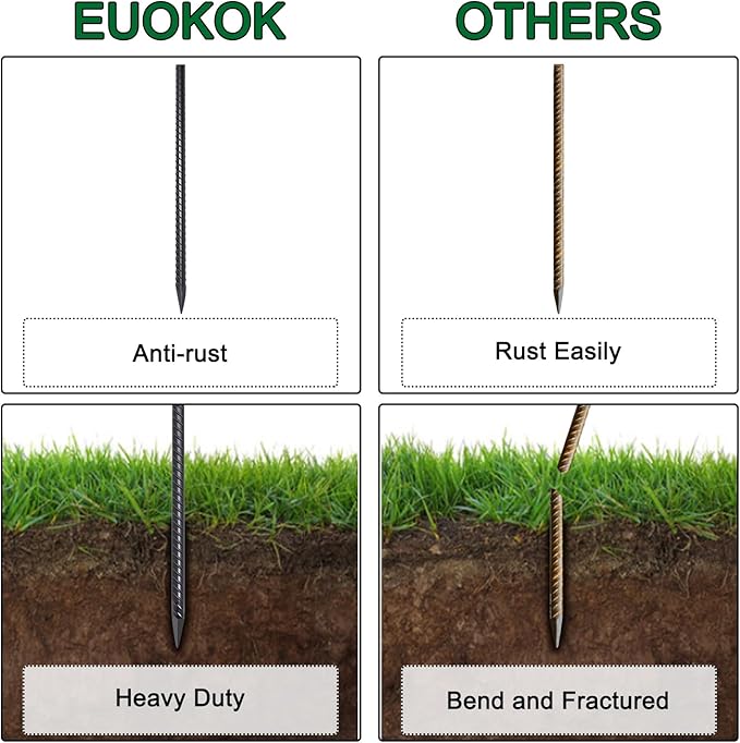 Ground Rebar Stakes 48 Inch 1/2 Inch Diameter Heavy Duty Metal Spikes with Chisel Point End Landscpe Timber Spikes Concrete Stakes for Garden Camping Plant Support, Black Coated (16 Pcs)