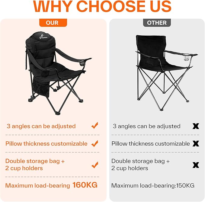 Sportneer Folding Camping Chair: 3 Adjustable Angle Camping Chair with Backrest Headrest & Carry Bag - Portable Folding Chair for Camping Outdoor, 2 Pack