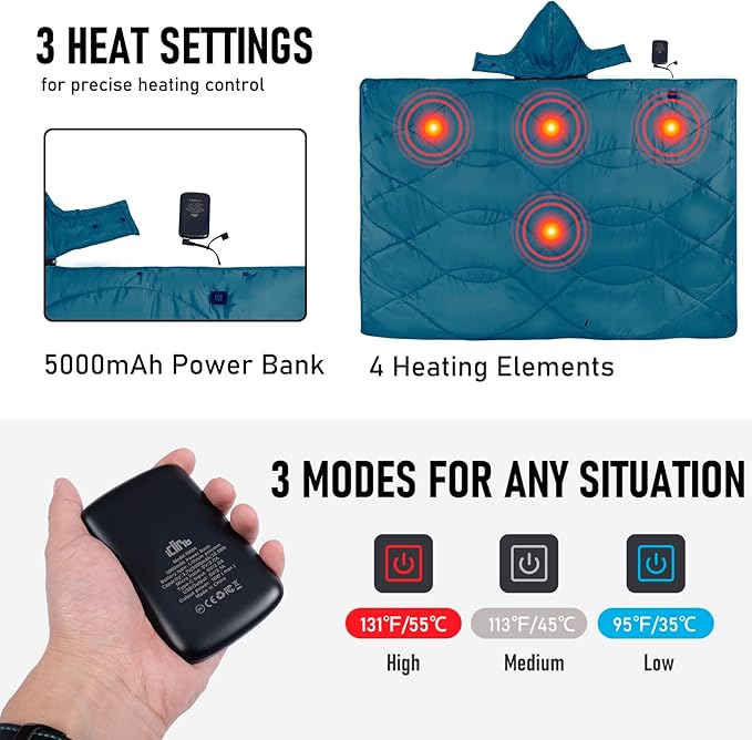 iClimb Heated Camping Blanket with Hood and Battery Pack (Blue)