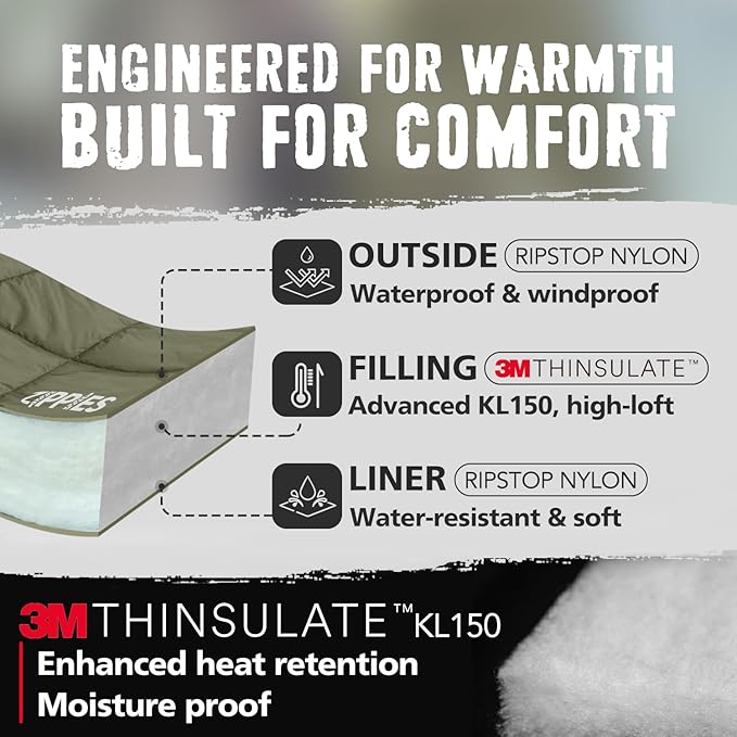 3M Thinsulate Insulation Puffy Camping Blanket for Cold Weather, Queen Size Warm Camping Quilt with Zipper, Waterproof Outdoor Sleeping Bag for Hammock, Cozy & Versatile Gift for Men and Women