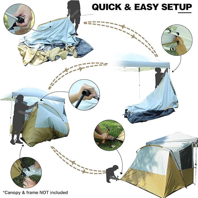 REDCAMP Canopy Camping Tent for Pop Up Canopy Tent, Inner Tent Converts Straight Leg 10'x10' or 10'x20' Canopy into Camping Tent, Fits 4-6 Person(Frame/Shelter NOT Included)