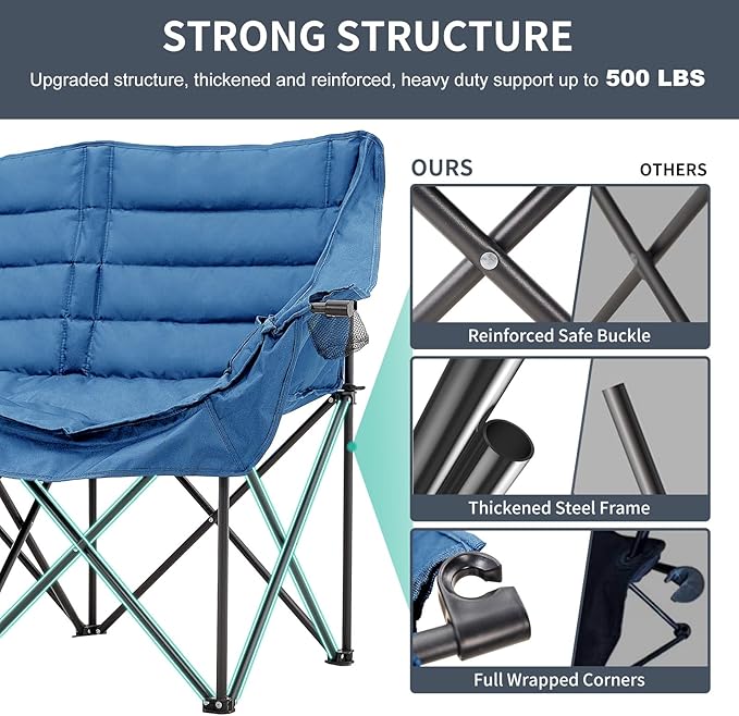 DoCred Double Camping Chair - Oversized Loveseat, 2 Person Camping Chair for Adults Heavy Duty,Two Person Folding Chair with Cup Holder, Supports up to 500 LBS for Outside Picnic Beach Travel