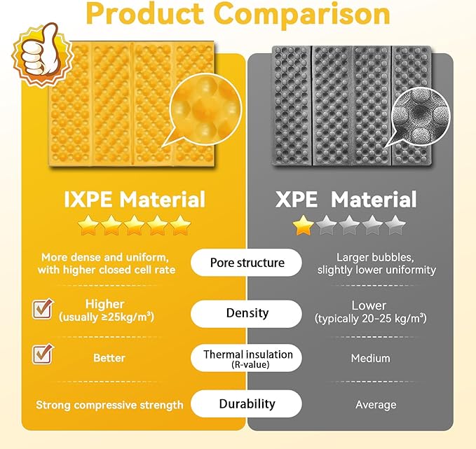 FOCHIER F Stadium Seat Pad, Camping Foam Pad, Foldable Z Stadium Seat Cushion Insulated Sitting Pad for Camping Backpacking Stadium Outdoor Picnic, Hiking, Mountaineering,Bleachers