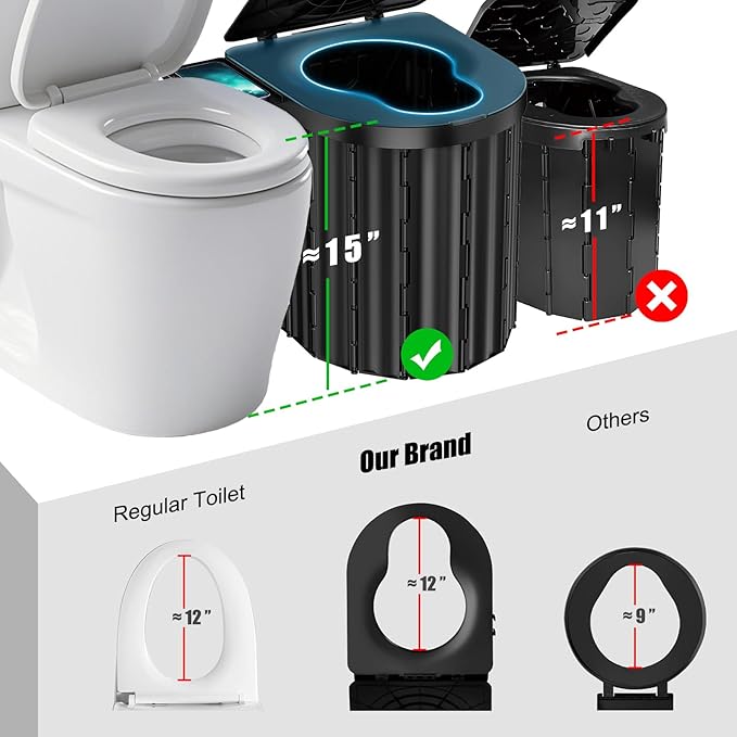 Camping Portable Toilet with Pop-Up Privacy Tent, Upgraded 15'' Height Folding Camping Toilet for All Ages, Outdoor Camping Portable Shower Enclosure Changing Tent
