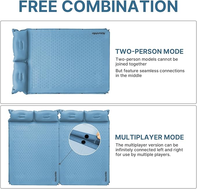 Naturehike Camping Sleeping Pad with Quick-Inflating, Ultralight Memory Foam Sleeping Mat for Camping Backpacking Hiking Traveling Tent, Blue
