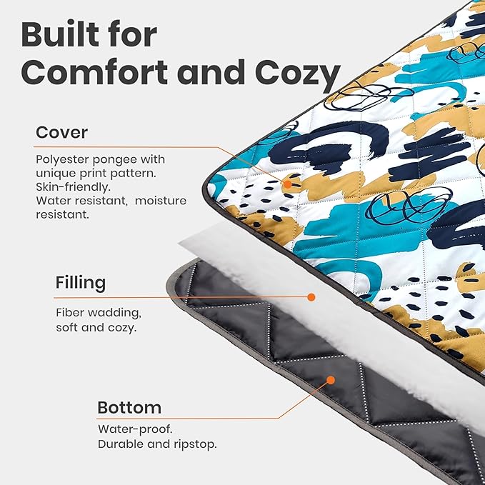 Waterproof Outdoor Blanket, 79" x 55" Large Packable Picnic Blankets, Foldable Picnic Mat for Park, Lawn, Grass, Beach, Concert (Blue Painting)