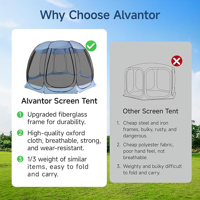 Alvantor® Pop Up Screen House Gazebo, Portable Mosquito Net Tent, UV Protected Sun Shelter for Patio, Backyard & Camping, Instant Setup for 2-10 People