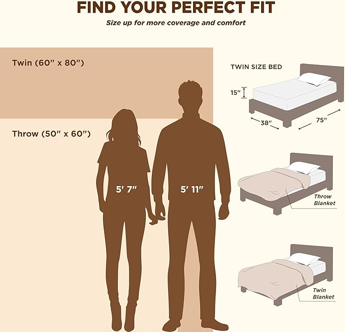 Bedsure GentleSoft Sherpa Fleece Throw Blanket Twin Size for Couch - Thick and Warm, Soft Fuzzy Plush Twin Blanket for Winter, Slate Blue, 60x80 Inches