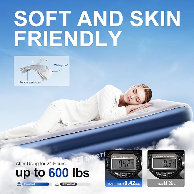 Air Mattress Full with Built in Pump,18'' Raised Inflatable Blow Up Air Bed, 3 Mins Quick Self-Inflation/Deflation Inflatable Bed for Guests & Home, Outdoor Camping and Travel（Dark Blue）