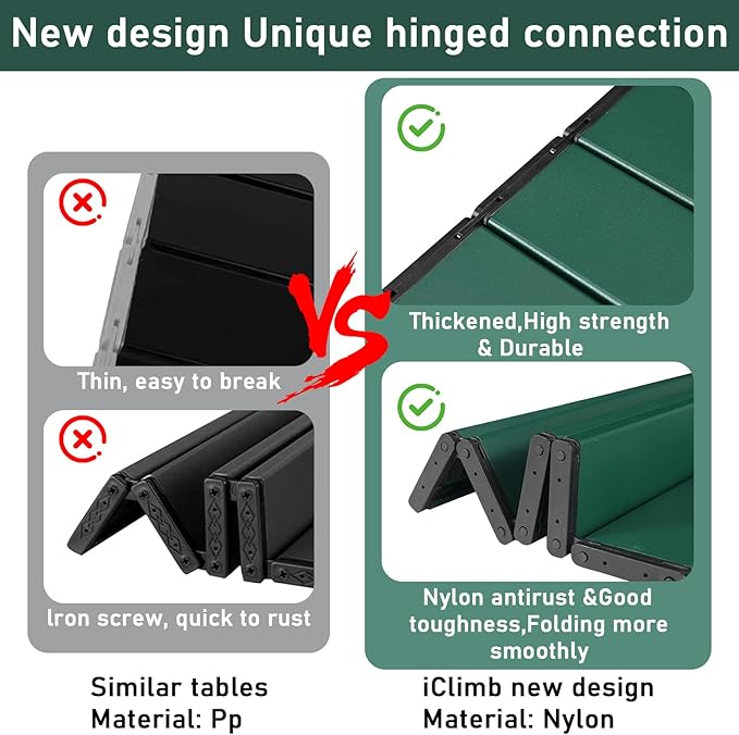 Tesouro Portable Camping Table,Folding Side Table Aluminum Top for Outdoor Cooking, Hiking, Travel, Picnic (Blackish Green-Medium)