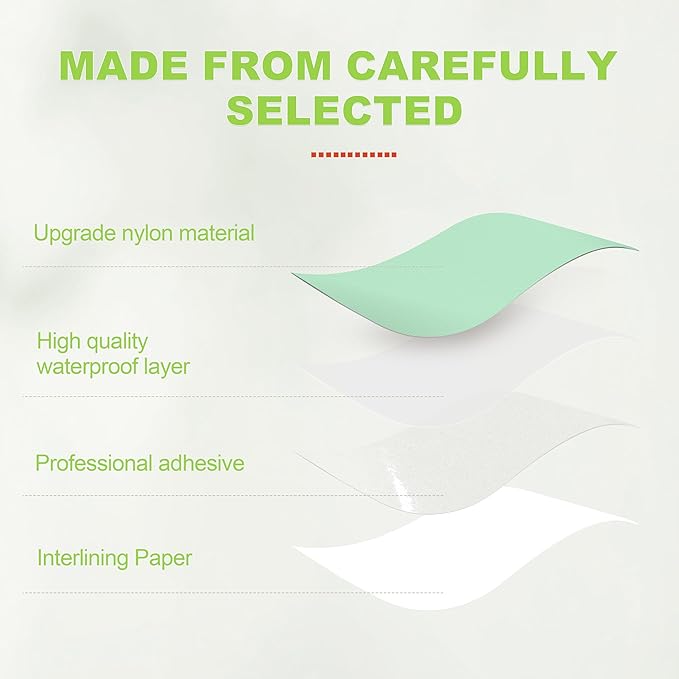 Awning Repair Tape,Tent Patch kit,Waterproof Repair Tape kit of RV Awning,Boat Covers,Canvas,Vinyl Fabric,Tarp,Sail-4x78in（Mint Green）