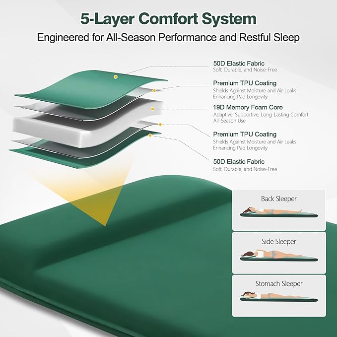 Self Inflating Sleeping Pad with Electric Pump, 3.15" Ultra-Thick Memory Foam Sleeping Mat with Pillow, 4-Season Camping Mattress with Pillow for Tent Car Travel