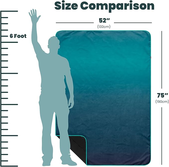 Rumpl Everywhere Mat, Waterproof Picnic Blanket and Ground Mat for Camping, Hiking, and Picnicking, 52x75 Inches, Ocean Fade