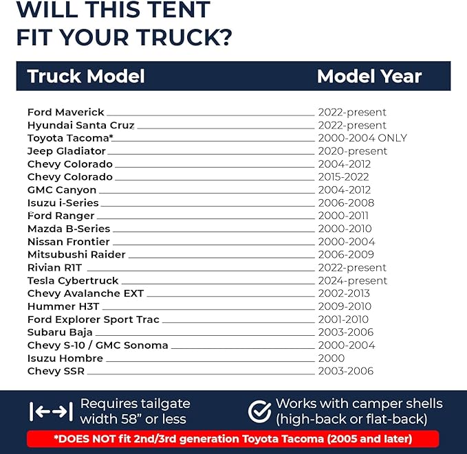 Truck Bed Tent for Caps– Fits Ford F-150, Chevy Silverado, Toyota Tundra, Tacoma (2005+), Tailgate ≥ 58" – Converts Truck with Cap into Camping Tent