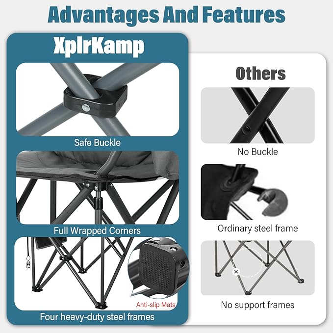Oversized High-Back Camping Chairs with Pillow, Dual Cup Holders & Cooler Bag - Heavy Duty Foldable Outdoor Chair for Adults4PC (1, BLACKGREY-3PC-SET)
