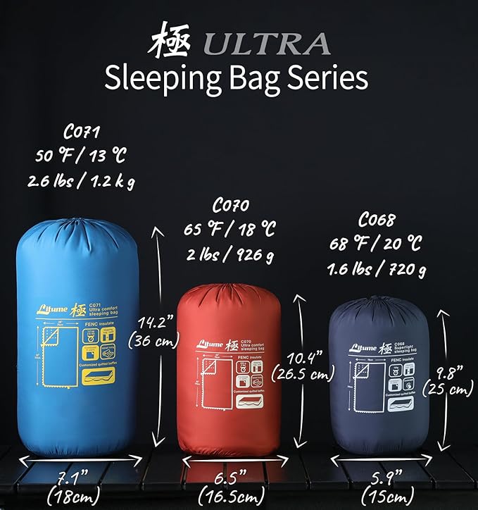 Litume Compact Sleeping Bag 68°F-50°F 1.6lbs, Combinable Lightweight Portable Packable sleep sacks for Adults for Backpacking, Camping, Hiking, Travel, Family, with Stuff Sack, 3 seasons, Velvet lined