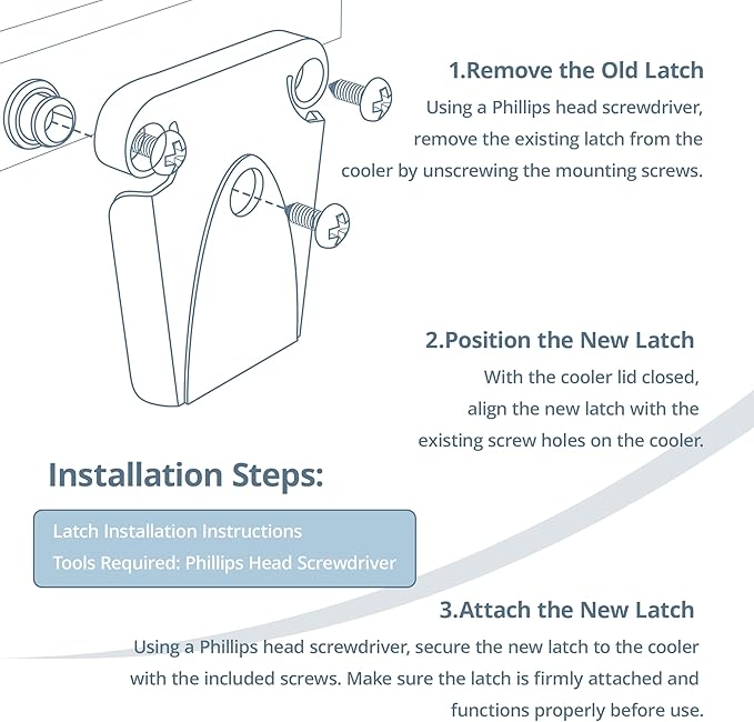 Latch Posts and Screws for Cooler, Compatible with Igloo 50-165 Qt Coolers,High Strength Cooler Latch Replacement Parts