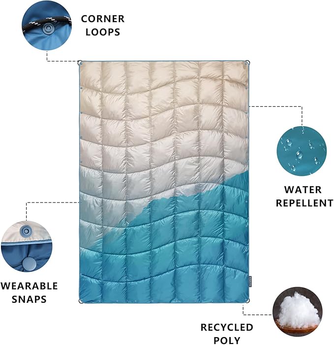 Camping Blanket, Packable Puffy Blankets Lightweight Windproof Waterproof for Outdoors,Hiking, Backpacking,Beach,Car,Picnic,Stadium