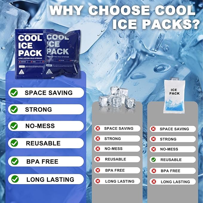 Food Ice Packs for Coolers, 24H Cooling Leakproof | Frozen Food Shipping & Lunch Boxes Reusable Cold Packs | Slim Long-Lasting Gel Freezer Packs Coolers Accessories for Beach, Travel, Camping