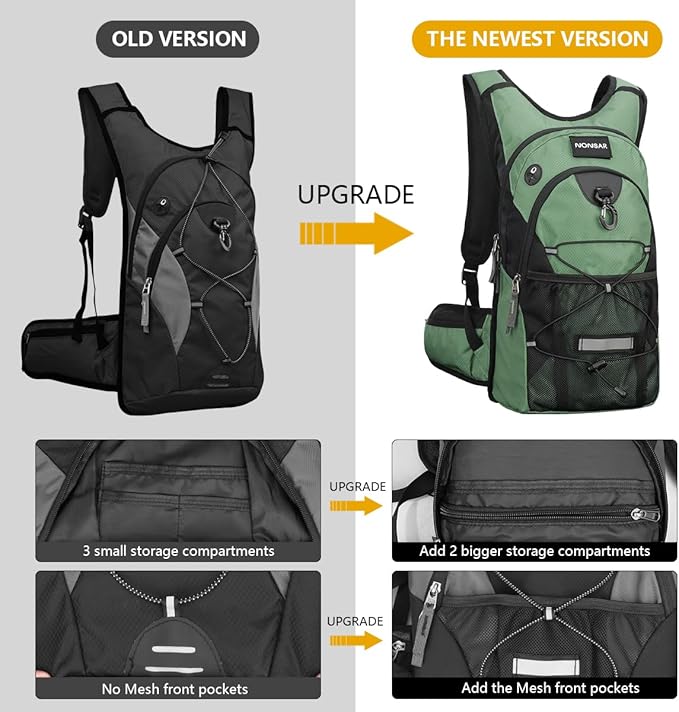 NONSAR Hydration Backpack, Hiking Backpack with 3L Water Bladder, Insulated Water Backpack for Women, Men, Kids, Keep Liquids Cool Up to 5 Hours, Daypack for Hiking, Running, Climbing, Cycling