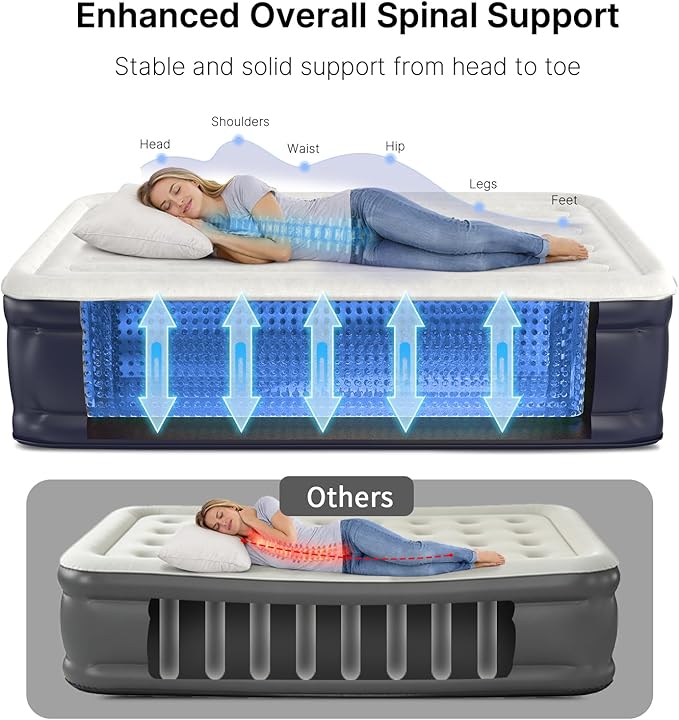 Air Mattress Queen with Built-in Pump, 18" Raised Inflatable Blow Up Mattress,Upgraded Heavy Duty 800lbs Portable Air Bed for Home, Guests,Floor& Camping, Self Inflating Colchon Inflable Queen