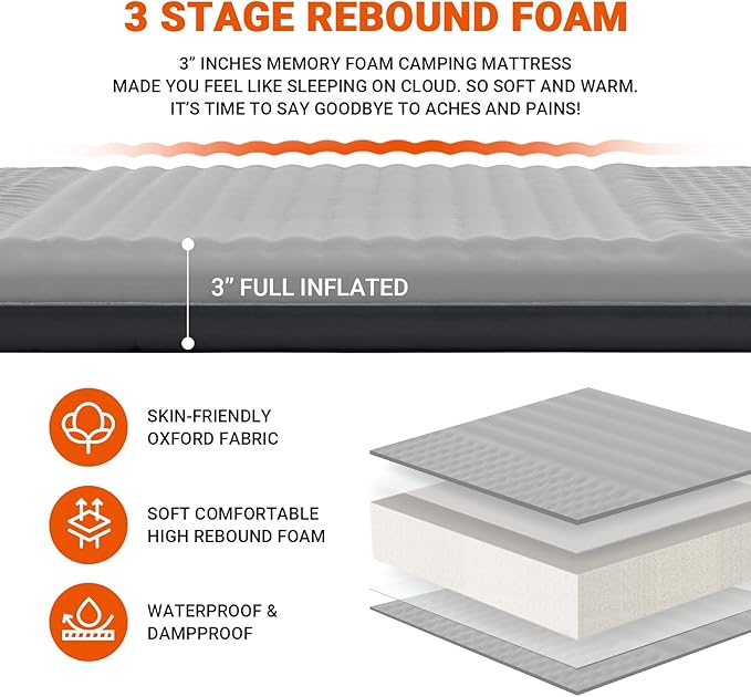 KingCamp Sleeping Pad for Camping Double Size Self Inflating Camping Mattress 11 R-Value Foam Pads 3" Thick 2 People Outdoor Pad Light Grey