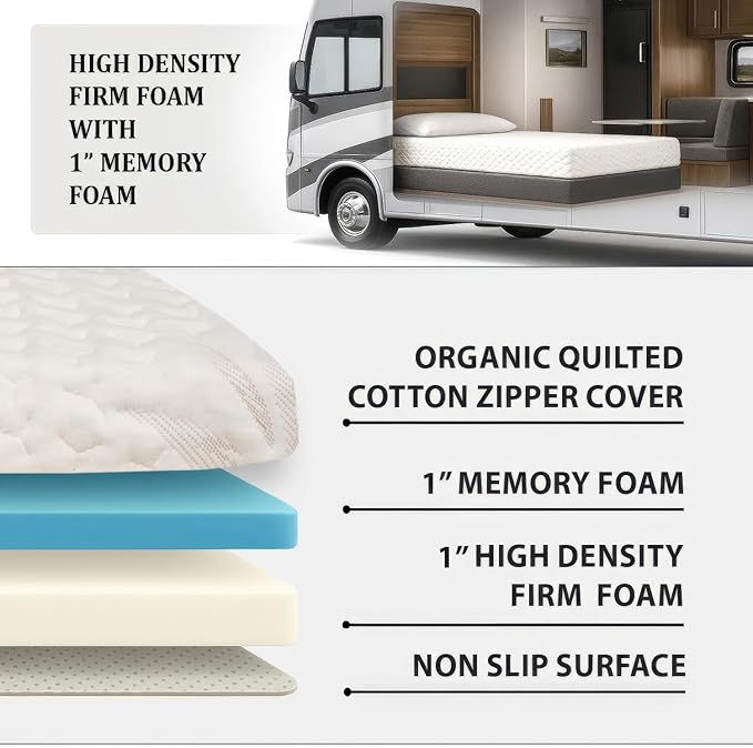 Foamma 2" x 36" x 76", Medium Firm with Gel Memory Foam with Organic Cotton Cover, Mattress Topper for RV Bunk, Camper, Truck & Travel Trailer, Back Support, CertiPUR-US Certified, Made in USA