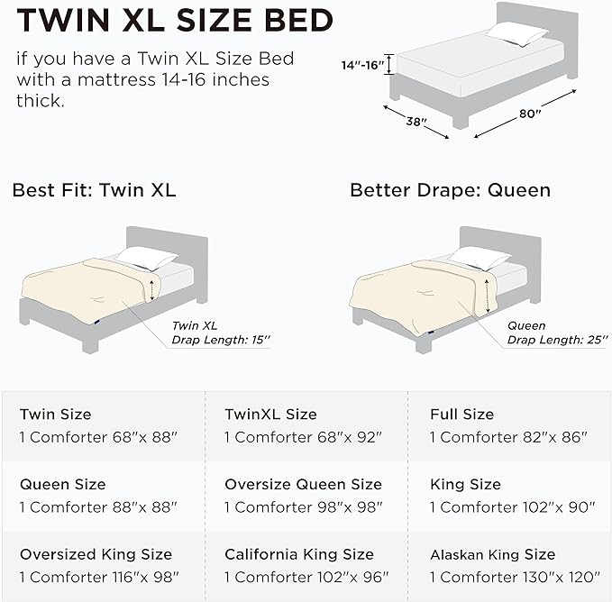 Bedsure Comforter Duvet Insert - Quilted Comforters Twin XL Size, All Season Duvet, GentleSoft Down Alternative Bedding, with 8 Tabs, Gifts for Women/Men, Navy Blue, Twin XL 92 x 68 Inches