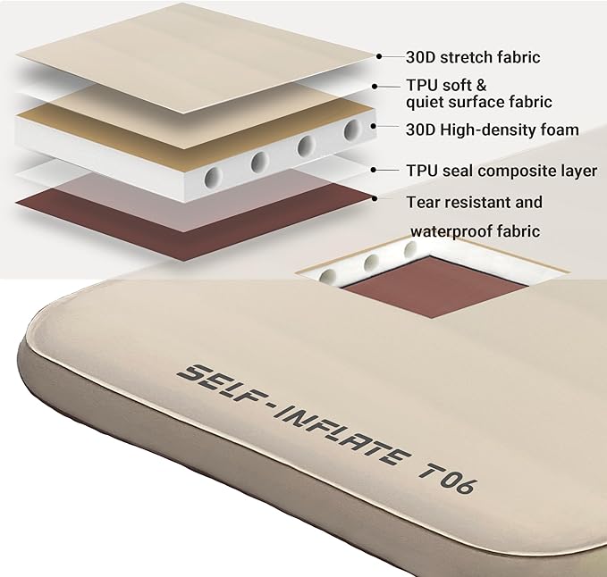 Double Self Inflating Sleeping Pad,2.7" Extra Thick Memory Foam Camping Pad, 60S Fast Air Self-Inflating Camping Mattress Pads, 4 Season Sleeping Mat for Camping Rooftop Tent Car Truck Van