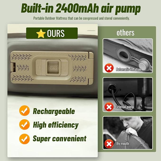 Self-Inflating Memory Foam Sleeping Pad - Single Pad, Built-in Pump, R-Value 13, 78''x29''x4'', Fast Inflation & Deflation, 4-Season Camping Mattress for Outdoor Adventures