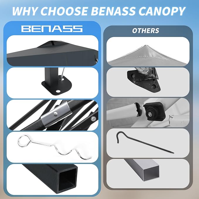 8x8 Pop Up Canopy, Easy Up Canopy Tent, Heavy Duty Tents for Parties, One Person Set Up Event Tent, Grey
