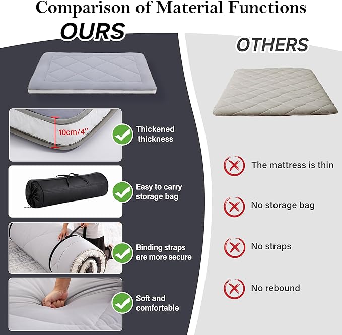 Welnow Japanese Futon Floor Mattress, Thick Full Size Tatami Mat Portable & Foldable Roll Up Floor Bed Mattress with Storage Bag, Sleeping Pad for Adults, Dorm, Guest Bed, Camping and Travel, Grey