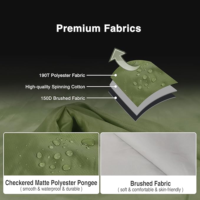 REDCAMP Ultra Lightweight Sleeping Bag for Backpacking, Hiking, Comfort for Adults Warm Weather, with Compression Sack