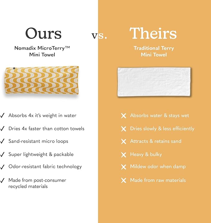 Nomadix Mini Towel - Perfect for Beach, Pool, Travel, Camping, Yoga - Made with Recycled Materials - Super Absorbent - Sand Resistant - Copacabana Mango - 16" x 40"