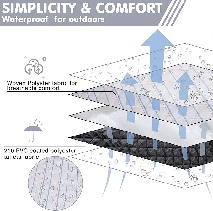 Large Picnic Mat, Outdoor Camping Mat, Tent Mate. Easy to Carry and Store, Water-Resistant, Dust-Proof Sand-Proof, Machine Washable. Thickened. For Picnics, Lawns, Concerts, Outdoor Adventures.