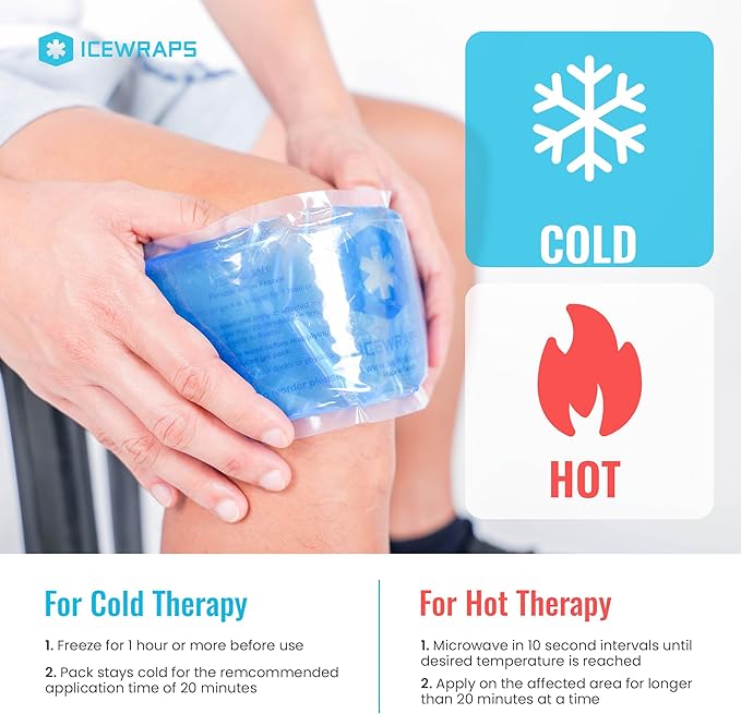 ICEWRAPS 4"x10" Reusable Perineal Ice Packs for Postpartum | Cooling Postpartum Ice Pack Pads | Pack of 2 Ice Pads Blue