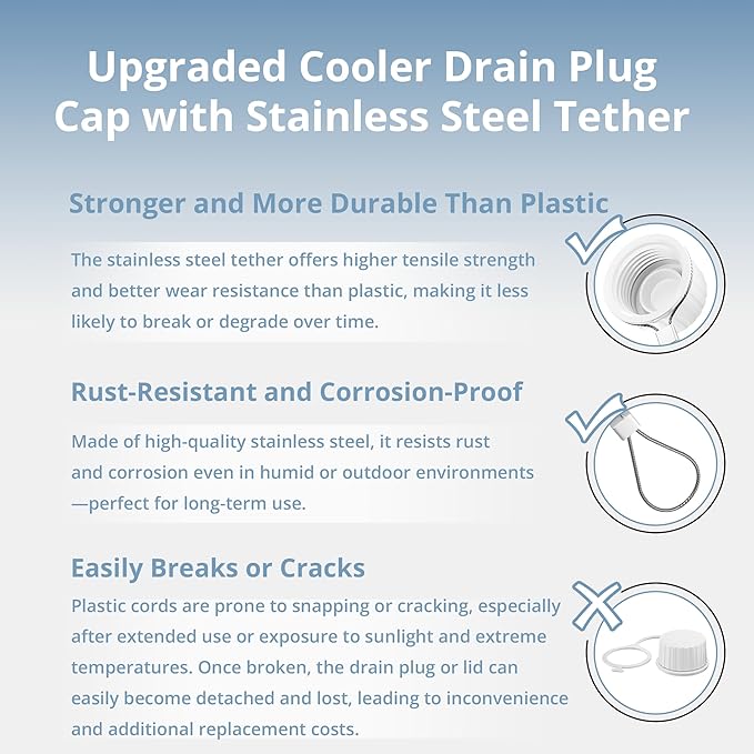 Upgraded Cooler Drain Plug Caps Replacement Parts, Compatible with Igloo 50-165 Qt, Threaded Caps with Stainless Steel Tether-2 Pack
