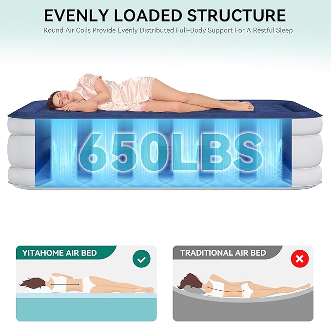 YITAHOME Queen Air Mattress with Sheet, 18 Inch Inflatable Mattress with Built-in High-Speed Pump, Carrying Bag and Patch Tools, Luxurious Elevated Inflatable Bed for Home Travelling and Camping