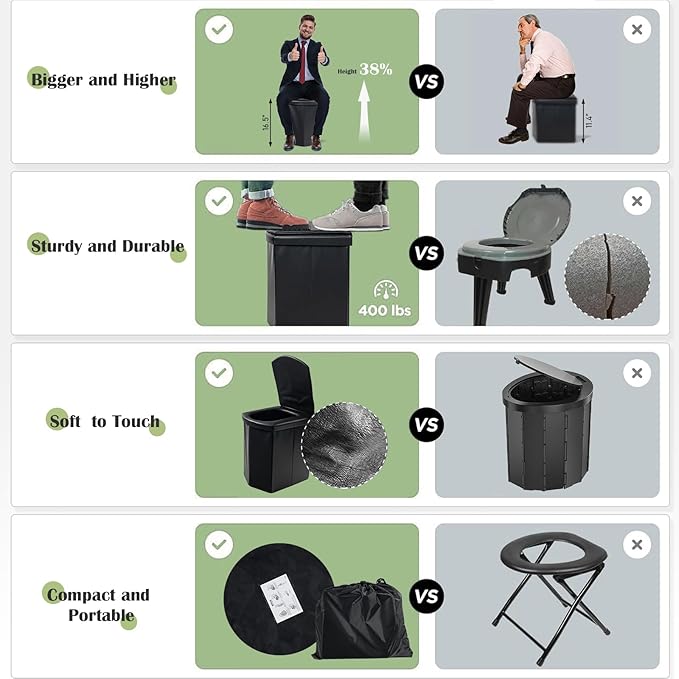 Portable Camping Toilet Kit for Adults, Pop up Privacy Tent, X Large Folding Toilet Potty with Camping Tent, Outdoor Instant Shower Tent Camp Toilet Changing Dressing Room