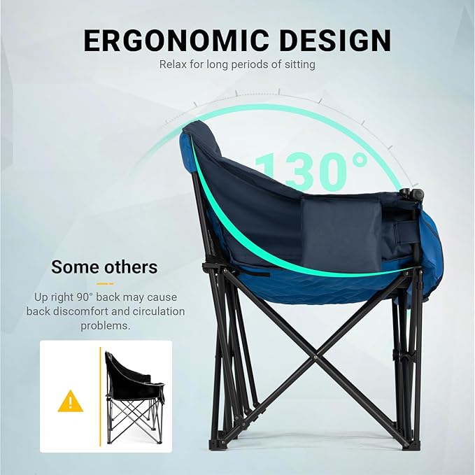 Overmont Oversized Double Camping Chair - 2 Person Comfort Couch Chair Loveseat for Adults - Heavy Duty Lawn Chairs with Cooling Bag&Wine Racks - Support 850LBS Blue