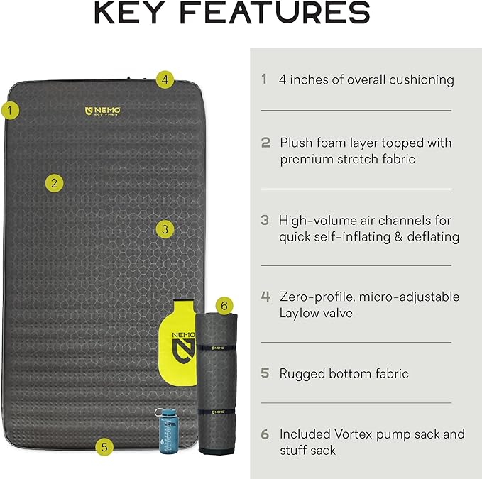 Nemo Equipment Roamer Sleeping Pad - Chimera/Goodnight Black - Double (78"x40")