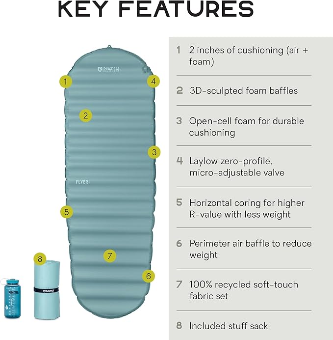 Nemo Equipment Flyer Self-Inflating Bluesign Sleeping Pad - Aquifer/Algiers - Long Wide Mummy (76"x25")