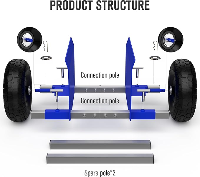 Blue Heavy Duty Panel Dolly, Adjustable Width Door Dollys with Wheels, 9.3" Solid Rubber Tires and 2 Spare Pole, All-Terrain Movement for Heavy Drywall Sheet & Door Material, 1000LBS