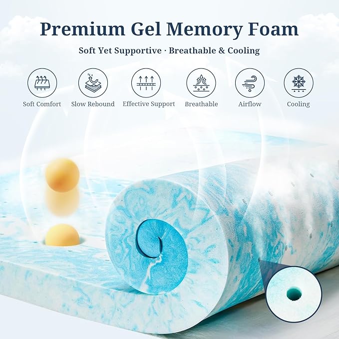 IULULU Queen Size Mattress Topper, 4 Inch Gel Memory Foam Topper, Plush Comfort & Pressure Relief, CertiPUR-US Certified