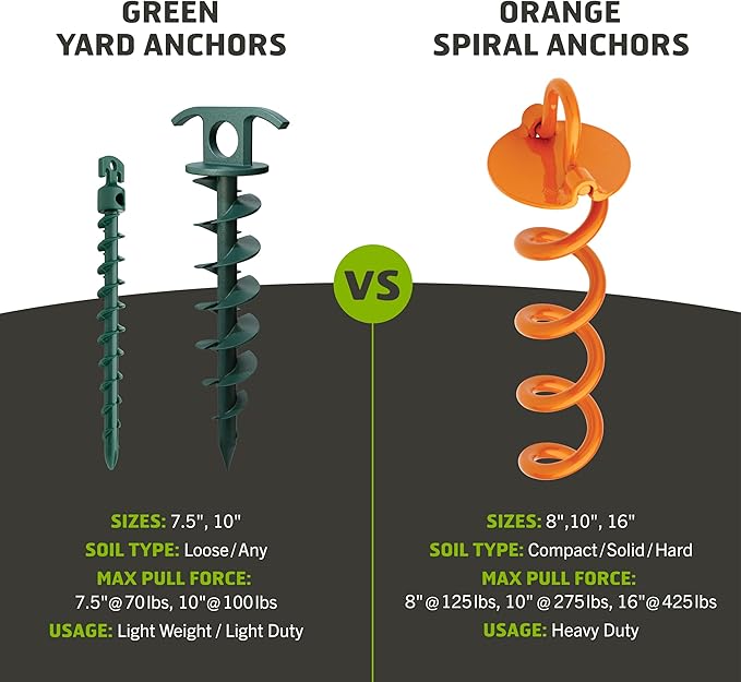 Vortex (1-Pack) 10" Spiral Ground Anchors, Steel Screw In with Folding Ring, 275 lb Pull Force, Orange ANCFR10-ORG-A