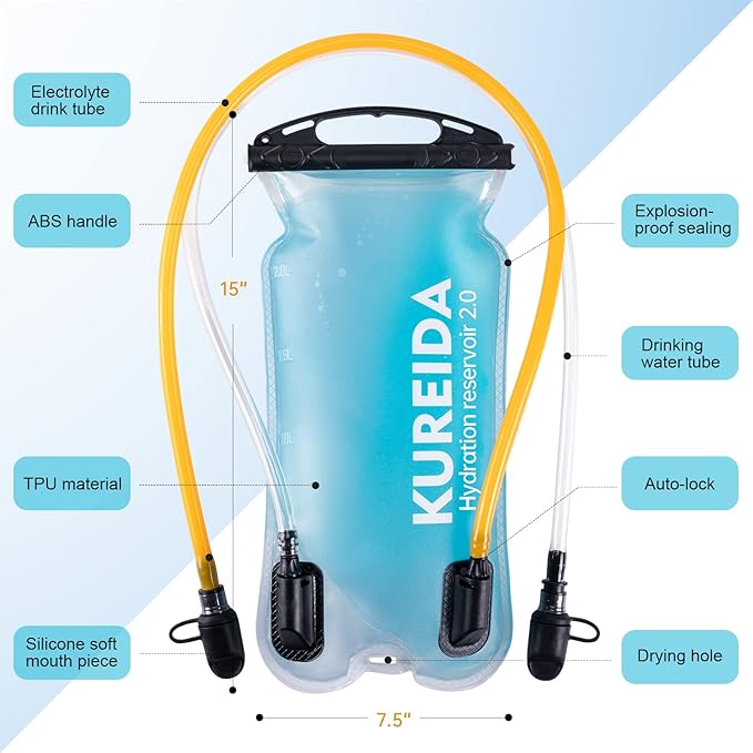 Dual Hydration Bladder 2 Liter,Water Bladder for Hiking Backpack Leak Proof,Water Reservoir for Hydration Pack,BPA Free,Carry Water and Electrolytes,TPU Material