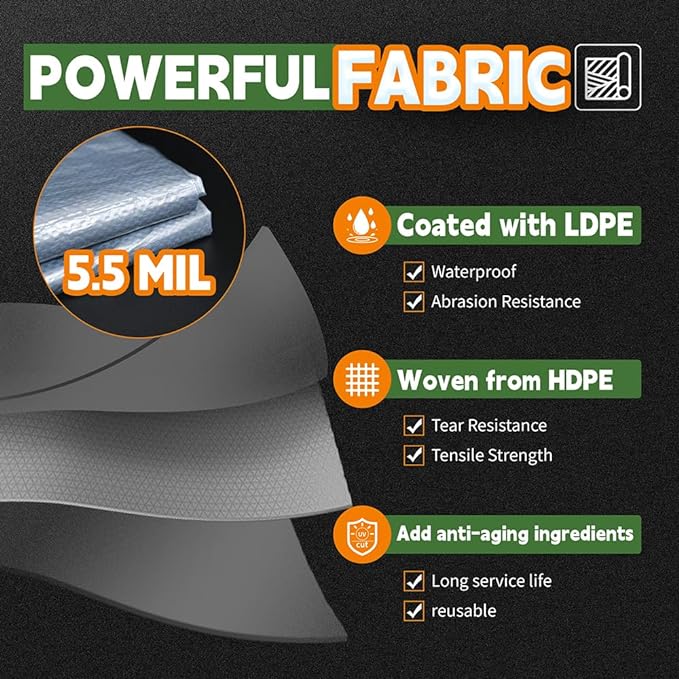 RAINDEWAY Large Tarps 24x36 Feet, 5.5 Mil - Multipurpose Waterproof Poly Tarp Cover with Metal Grommets and Reinforced Edges, Silver/Blue Tarp