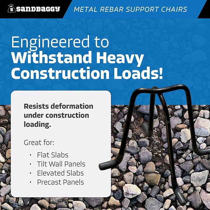 Sandbaggy 4 inch Metal Rebar Support Chairs - Plastic Dipped Legs - Rebar #3 to #5 - Concrete Wire Mesh Stands, Seat for Footings, Slabs, Walls (500, 4")