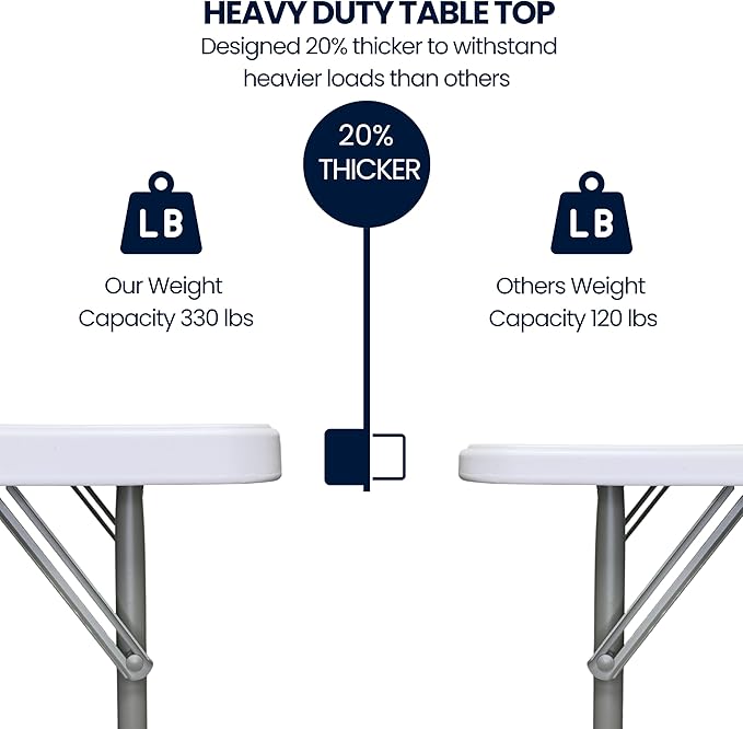 BTEXPERT Set of 2, 4 Feet Plastic Folding Table Height Adjustable Portable Carrying Handle Indoor Outdoor Picnic Camping Office Home Party, White, Fold in Half